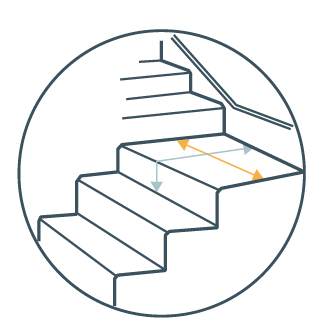 Visual guide of a staircase with directional arrows, demonstrating how to measure stairs and landing for carpet fitting.